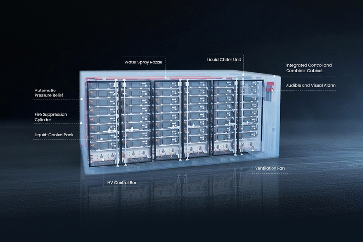 Proactive Safety, Inherent Reliability