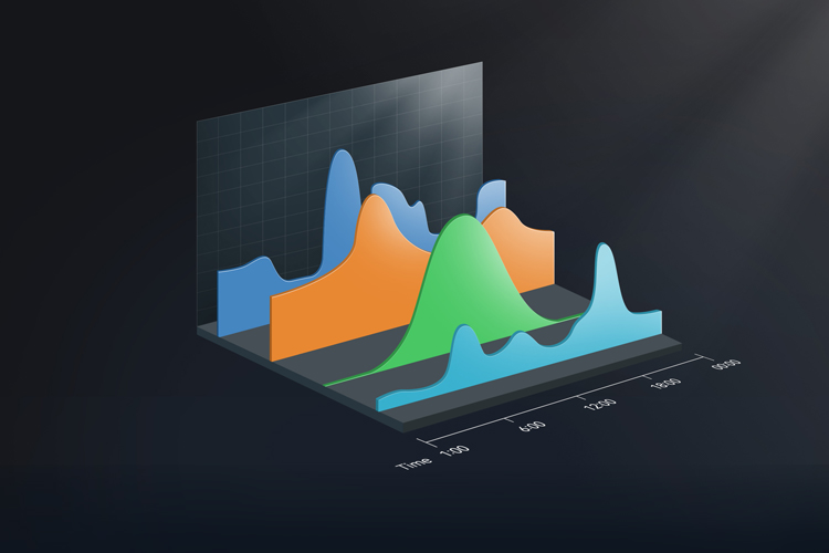 Multi-Model Revenue, Driving Growth
