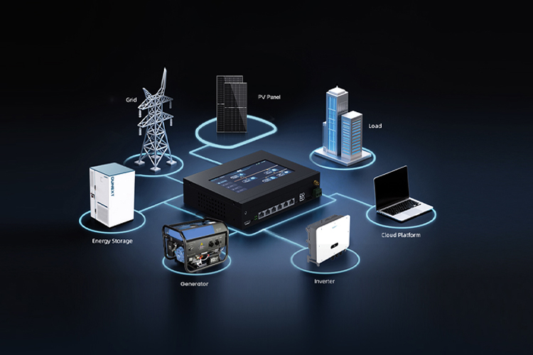 Unified EMS, Intelligent Dispatch